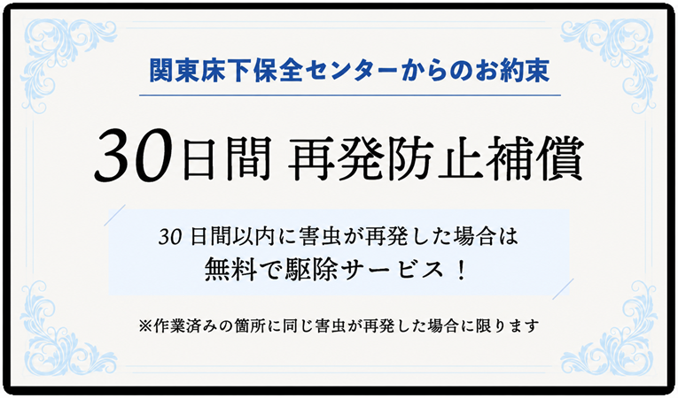 30日間 再発防止補償